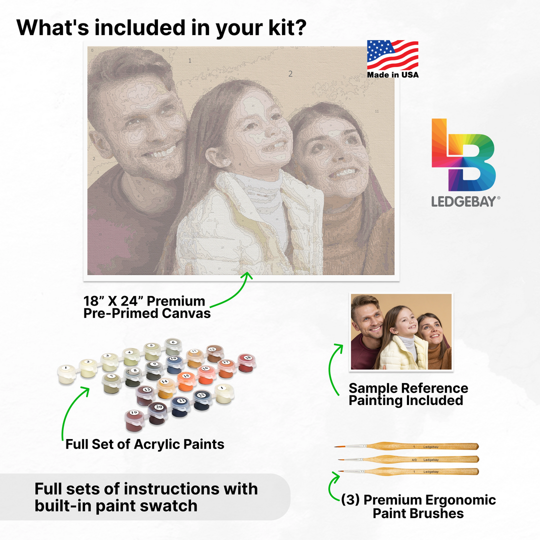 Custom Paint by Numbers - Ledgebay