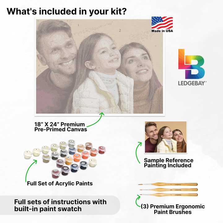 Custom Paint by Numbers - Ledgebay