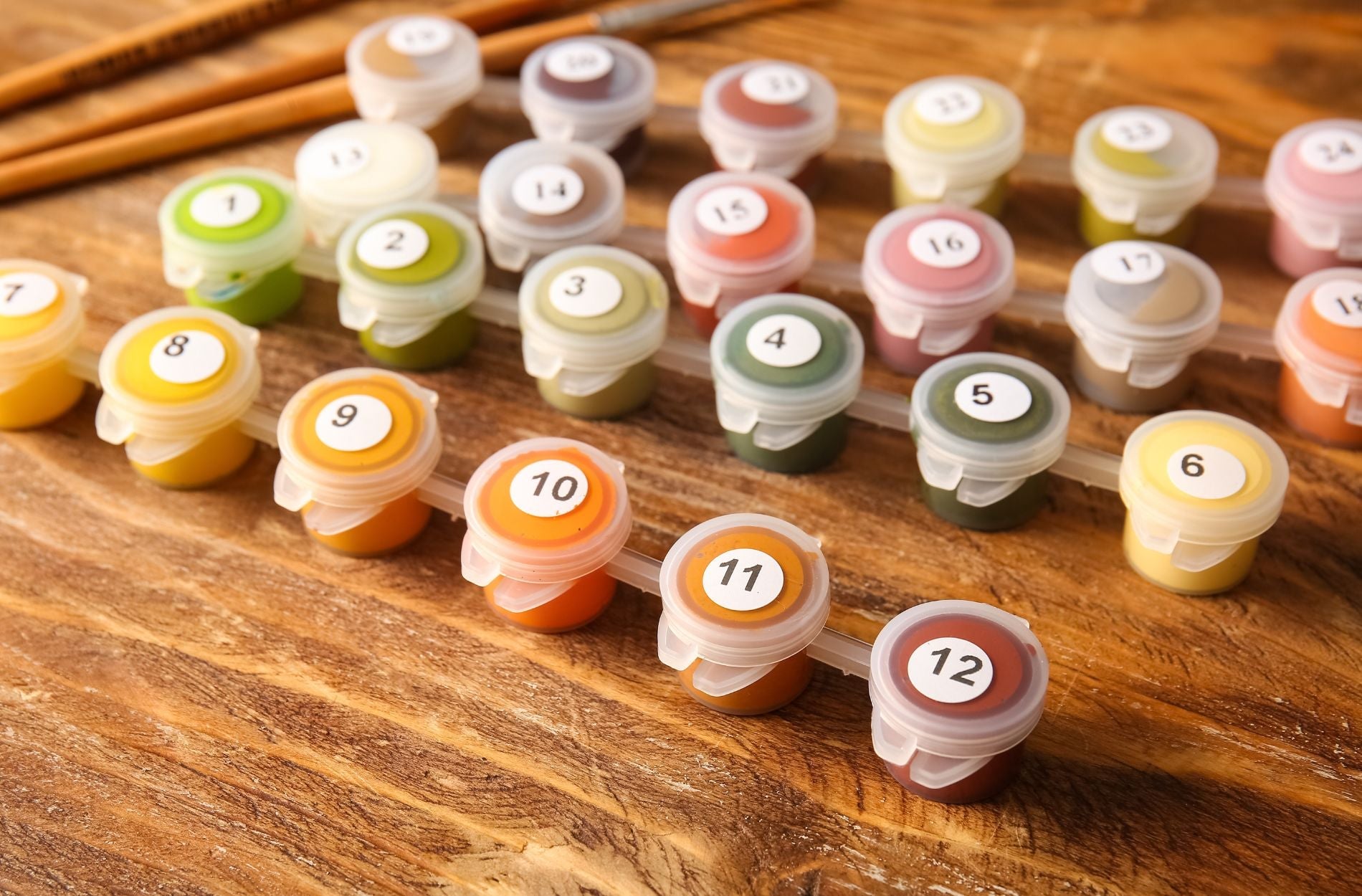 How to Make a Custom Paint by Number Using Your Own Photo