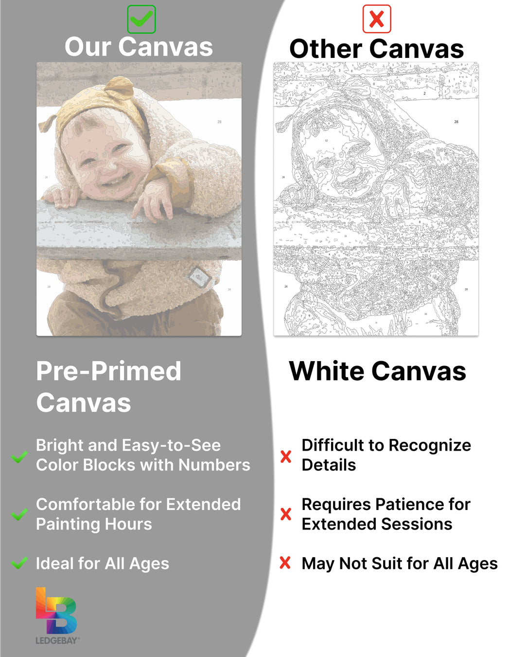 Custom Paint by Numbers