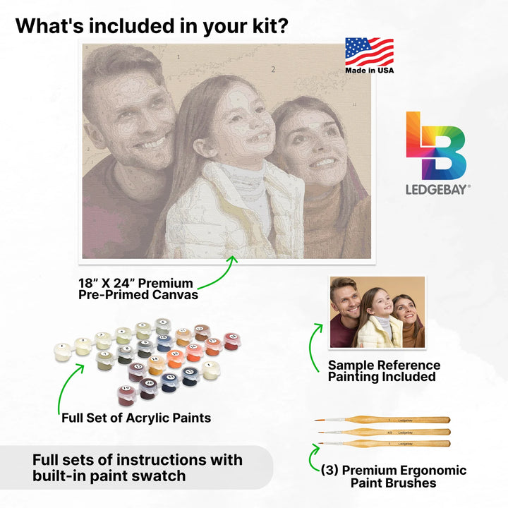 Custom Paint by Numbers - Ledgebay